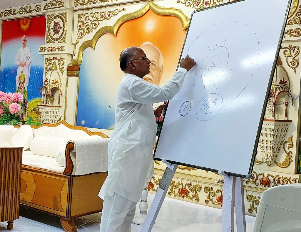 सृष्टि चक्र के गुह्य रहस्यों की व्याख्या पर शिविर सम्पन्‍न